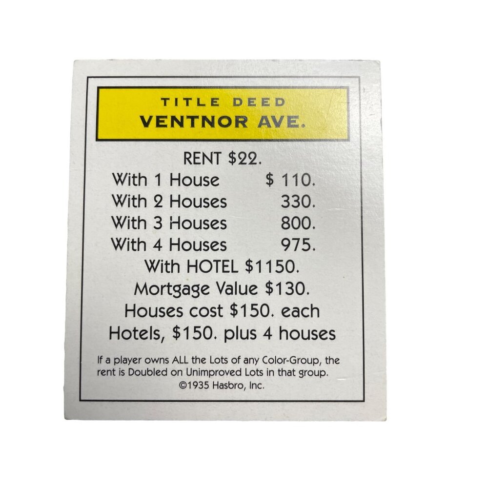 Monopoly Classic Ventnor Ave Property Title Deed Card Replacement u